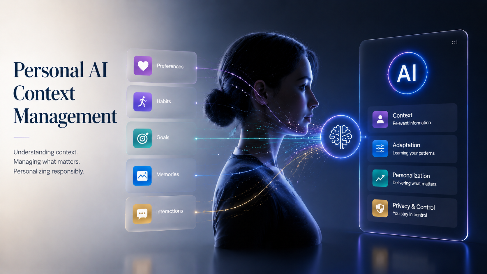 The Personal Data Management Challenge Behind the Rise of Personal AI