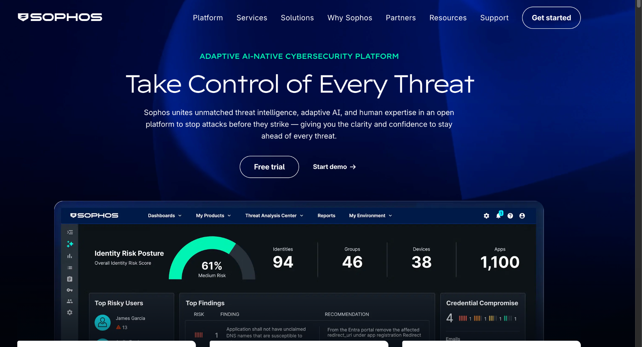 Sophos