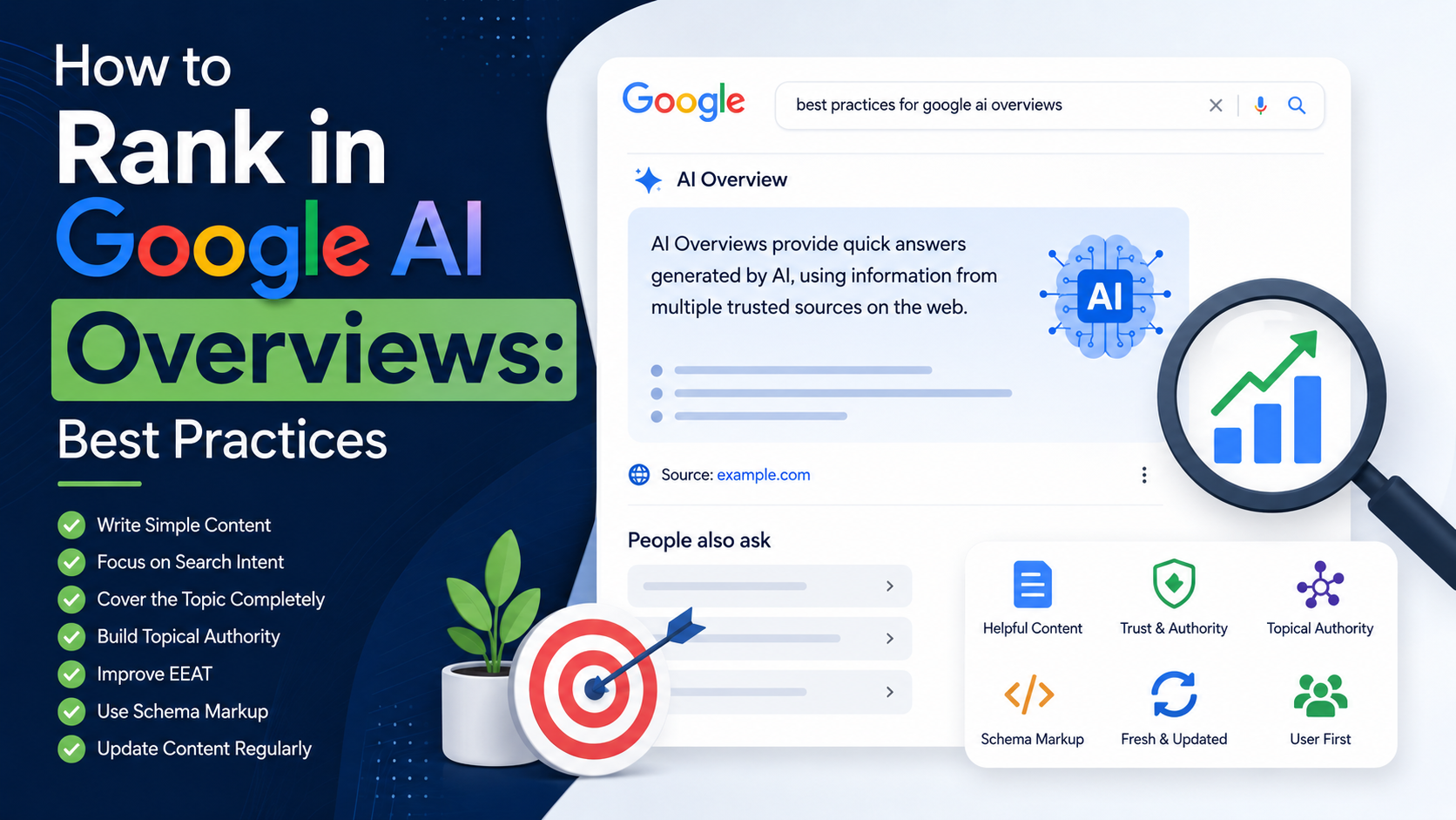 How to Rank in Google AI Overviews: Best Practices