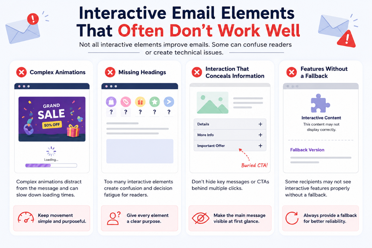 Interactive Email Elements That Often Don't Work Well