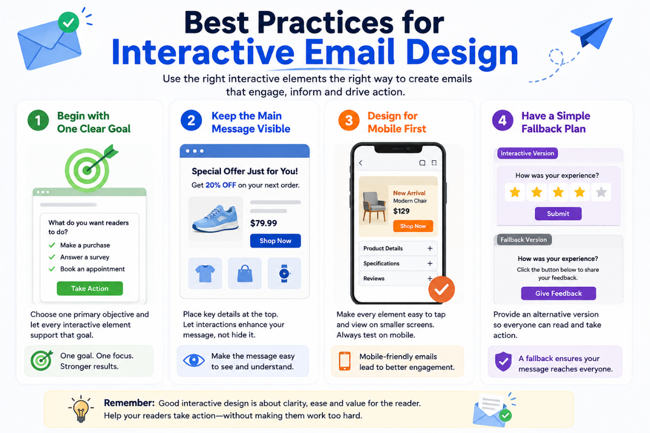 Best Practices for Interactive Email Design