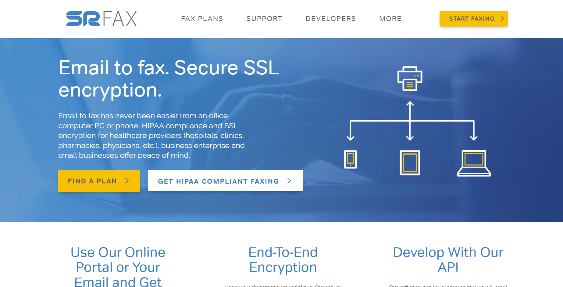 SRFax