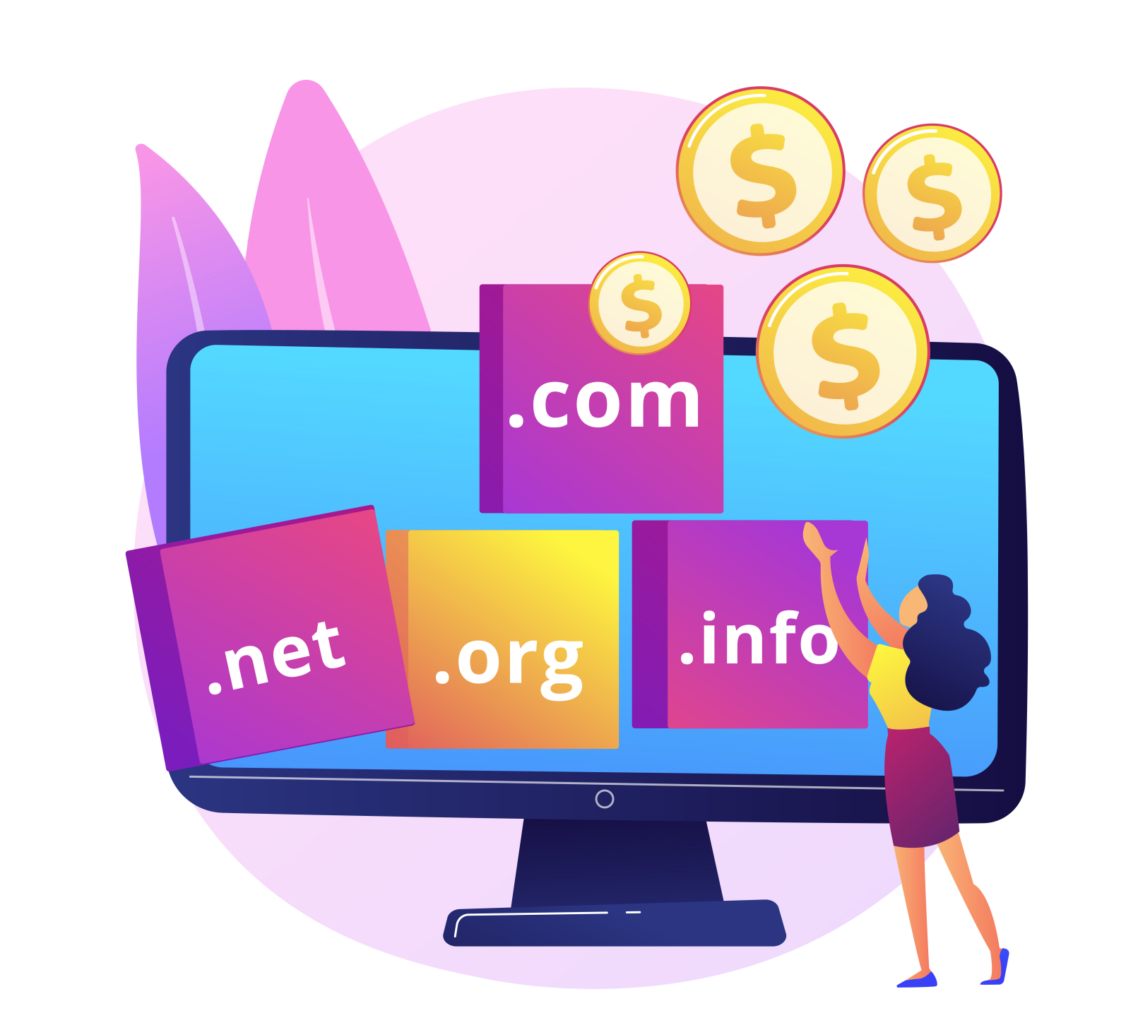 Does your TLD impact PPC click-through rates?