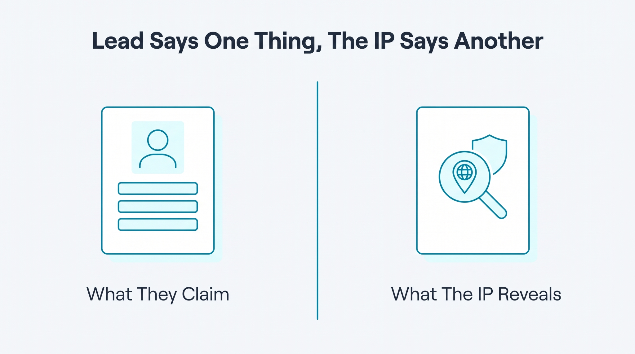 Lead Scoring - IP-Based Lead Scoring