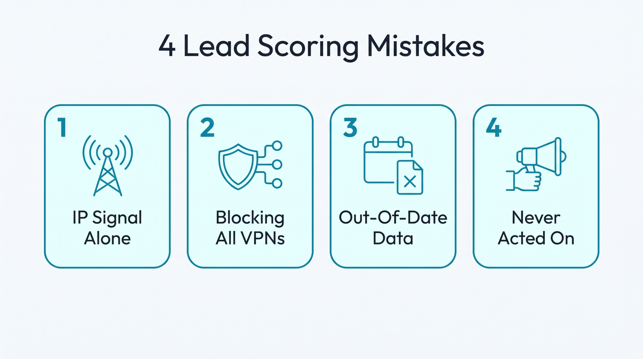 Lead Scoring - 4 Mistakes