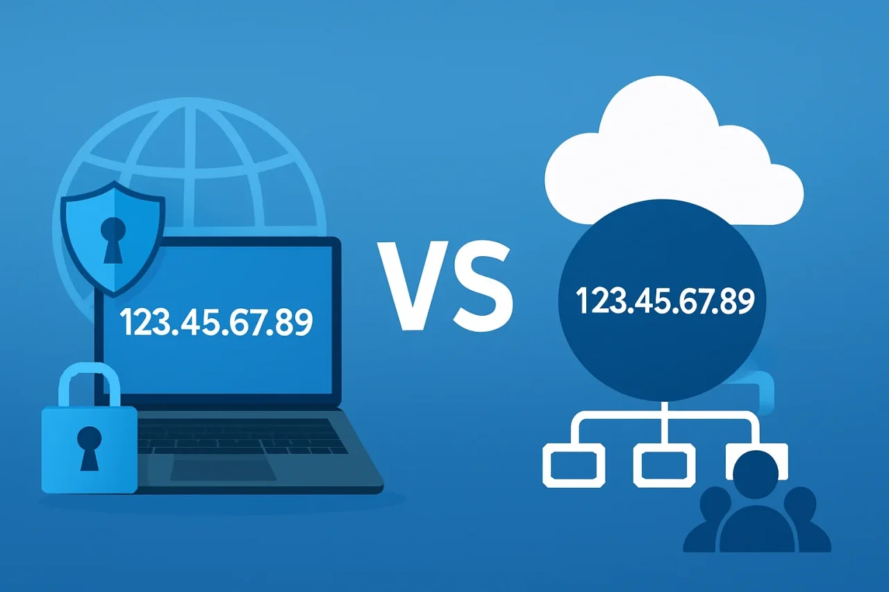 Dedicated IP vs Shared IP
