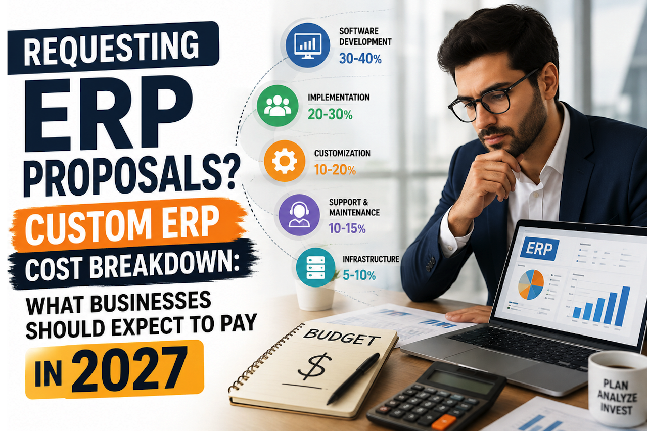 Custom ERP Cost Breakdown: What Businesses Should Expect to Pay in 2027