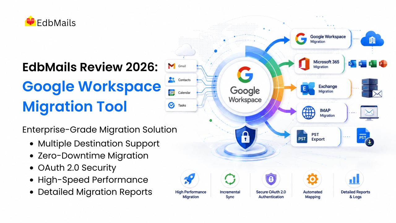 EdbMails Google Workspace Migration Tool Review (2026)
