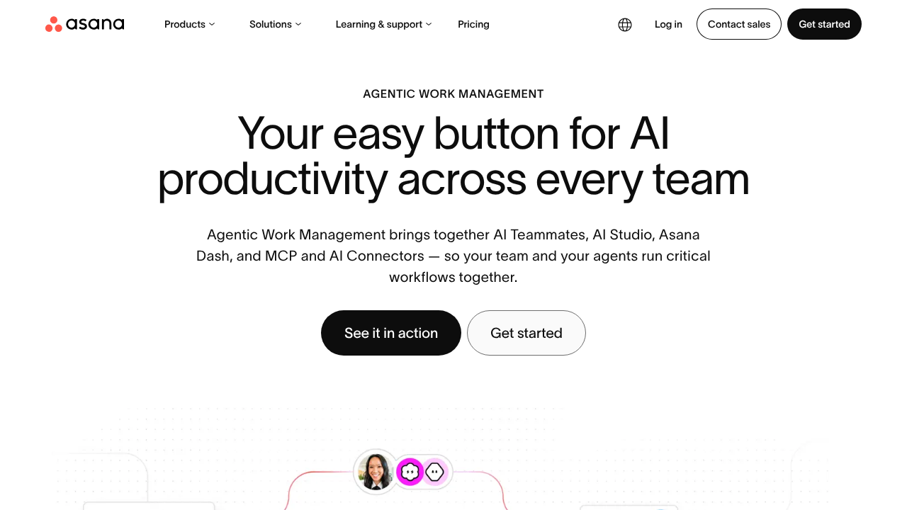 Asana Intelligence